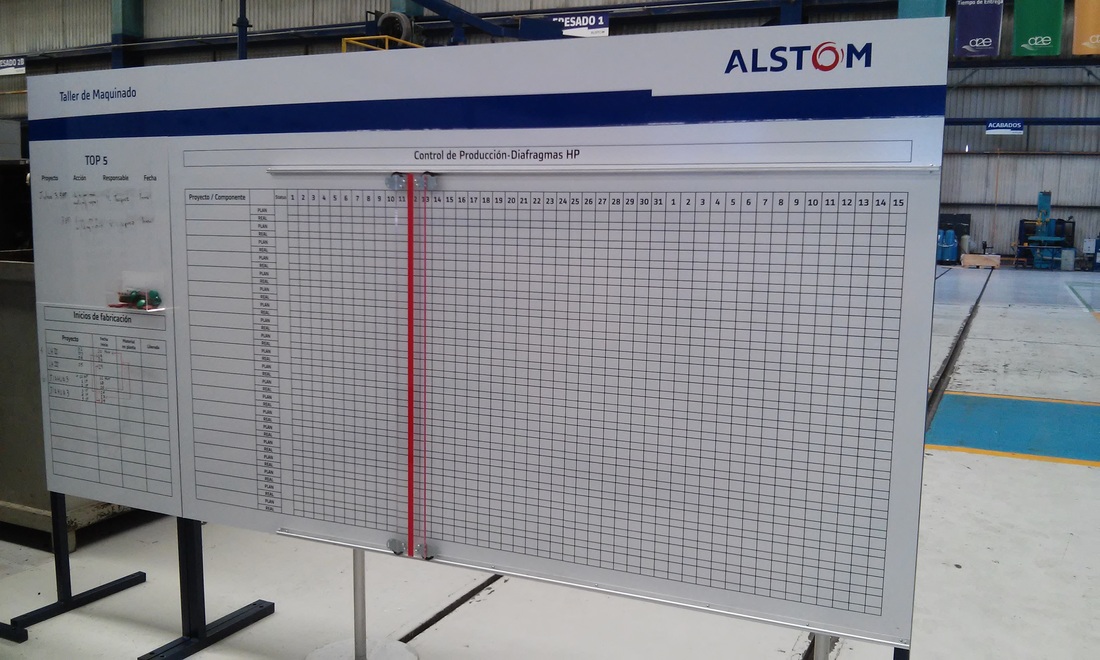 Tablero de seguimiento con encabezado ALSTOM y cuadrícula de información, trabajo histórico de SeñalPro