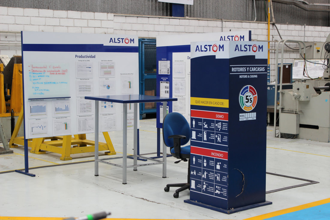 Conjunto de tableros de información y seguridad instalado en planta industrial, trabajo histórico de SeñalPro